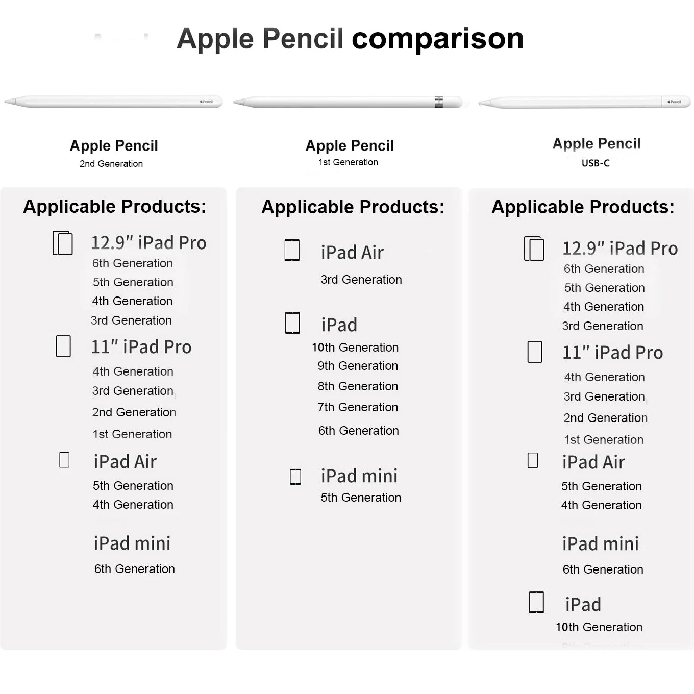 Apple Pencil
