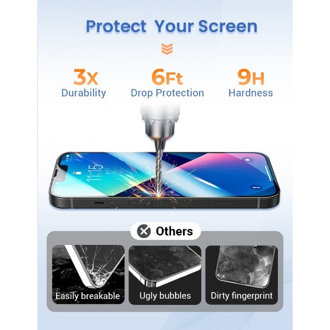 Dust and Bubble Free Screen Protector For iPhone